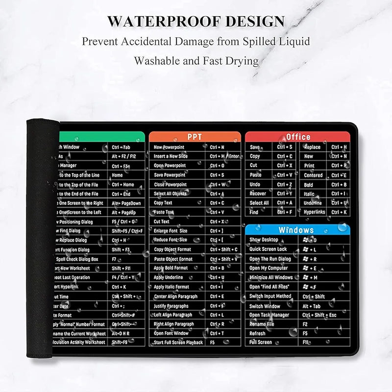 Anti-Slip Keyboard Pad With (Shortcut Key Patterns)
