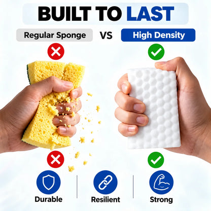 High-Density Multi-Surface Cleaning Sponge – Tough Stain & Dirt Remover