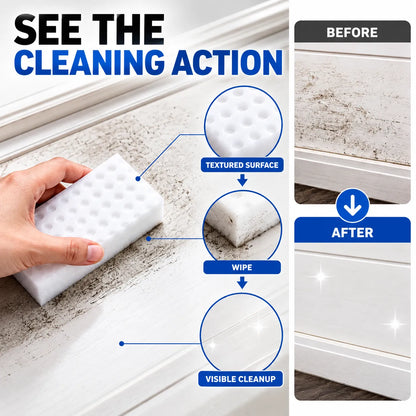High-Density Multi-Surface Cleaning Sponge – Tough Stain & Dirt Remover