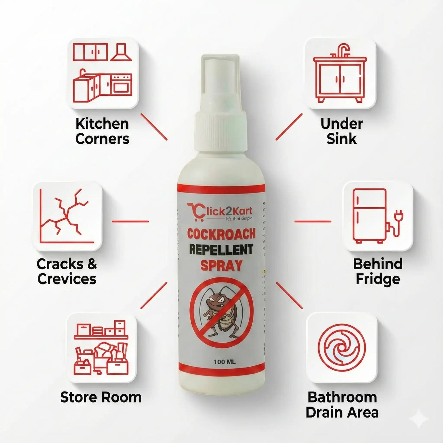 Cockroach Repellent Spray | Non-Toxic Herbal Formula | Fast Home Pest Control