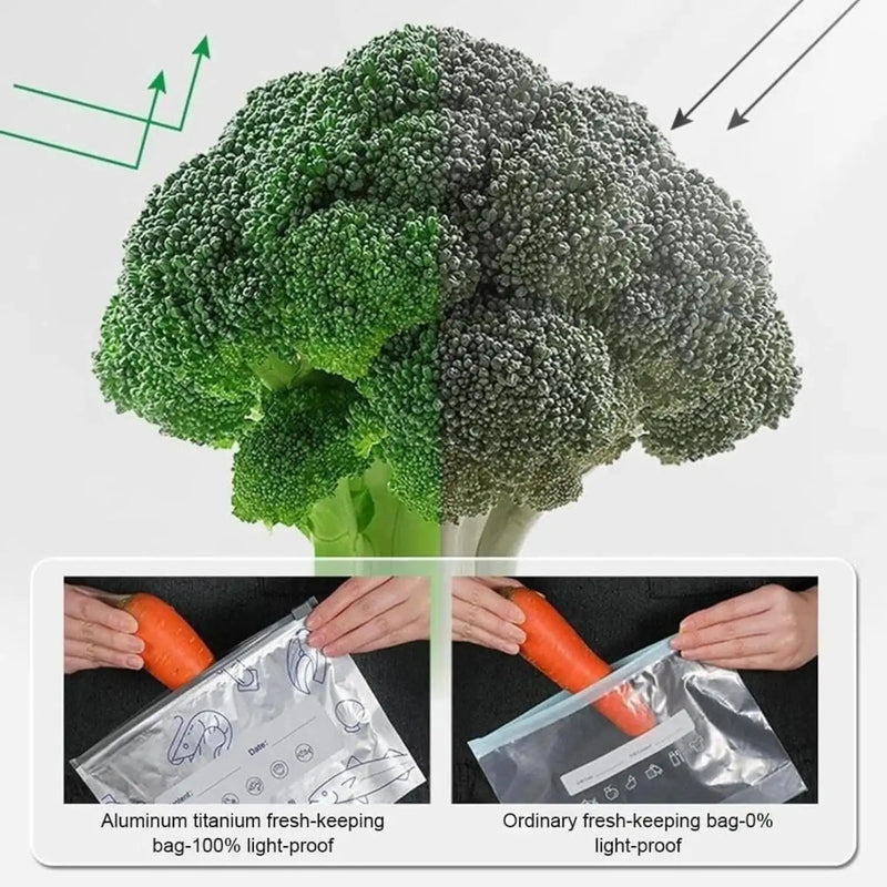 Reusable Aluminum Foil Storage Bags | Zip Lock Food Storage Pouches with Label Area for Fruits, Vegetables & Snacks
