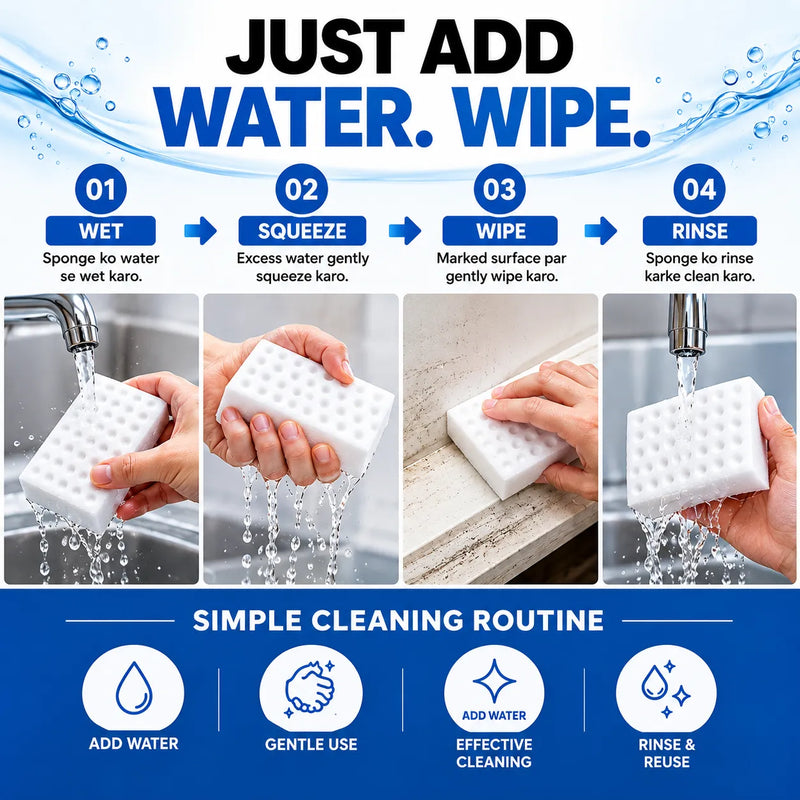 High-Density Multi-Surface Cleaning Sponge – Tough Stain & Dirt Remover