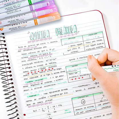 Curved Roller Highlighter Pens – Pattern Line Marker Pens for Notes, Journaling, Scrapbooking & Kids Drawing
