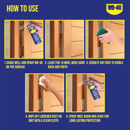 Powerful Rust Remover Spray | Instantly Cleans and Protects Metal Surfaces