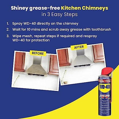 Powerful Rust Remover Spray | Instantly Cleans and Protects Metal Surfaces