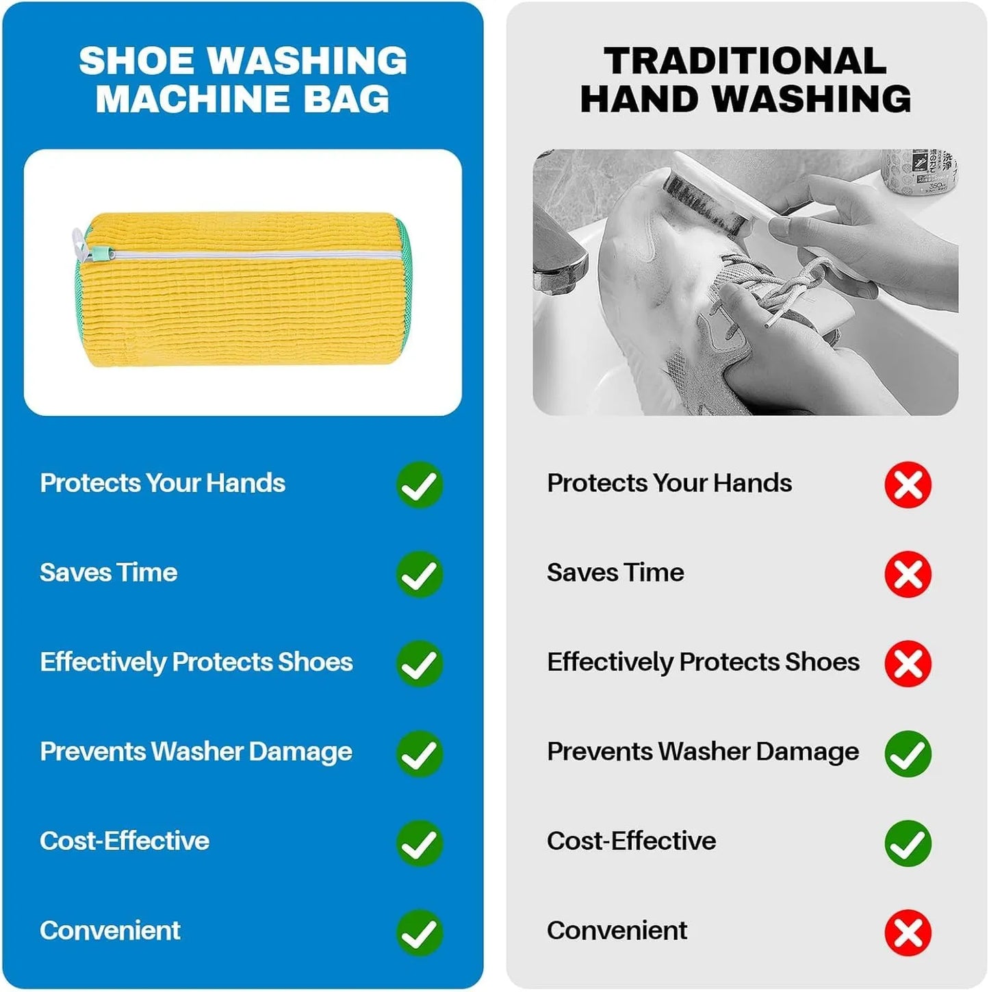Shoe Washing Machine Bag – Durable Zip Laundry Bag for Cleaning Sneakers, Trainers & Footwear