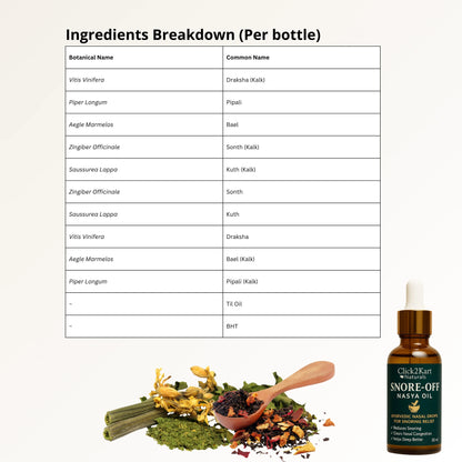 Snoring Drops 30ml – Natural Relief for Peaceful Sleep