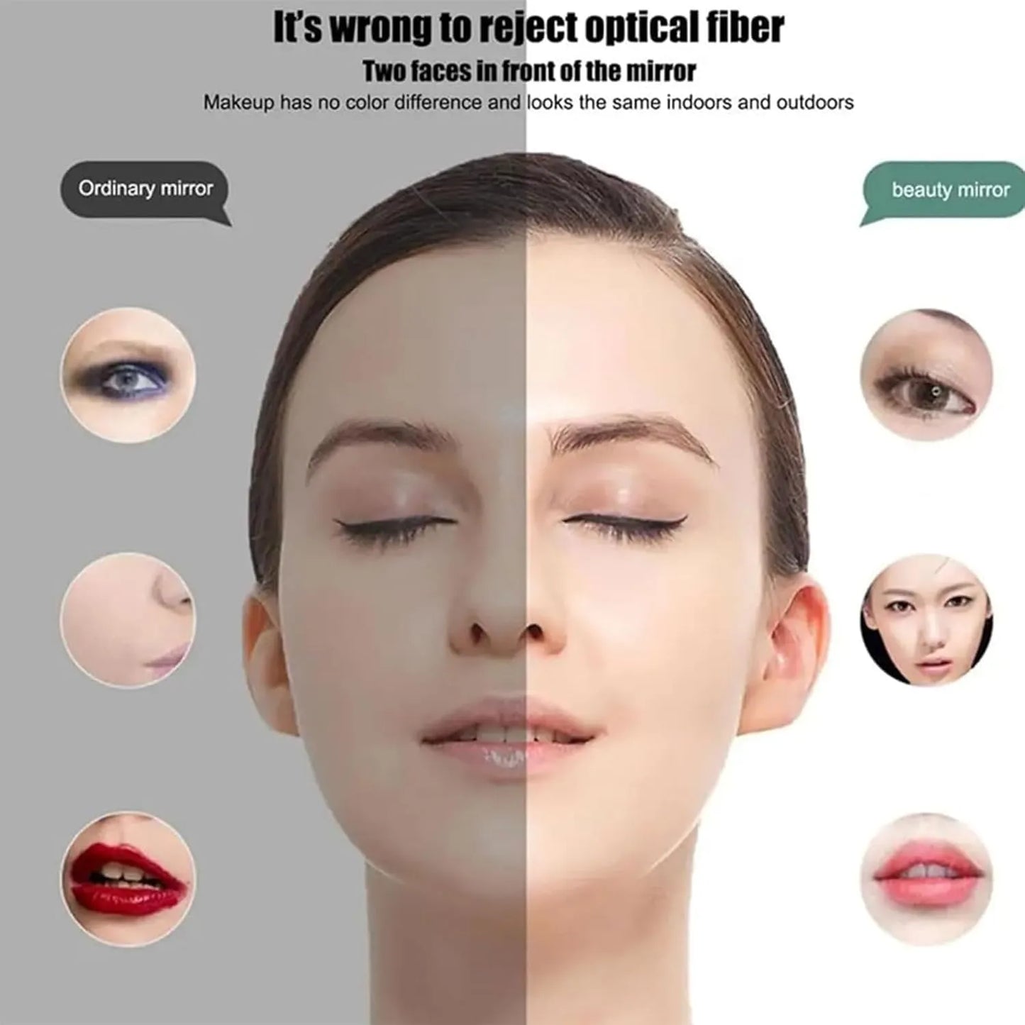 Portable Multi-Functional Travel Cosmetic Organizer with LED Mirror USB Rechargeable for Women & Girls