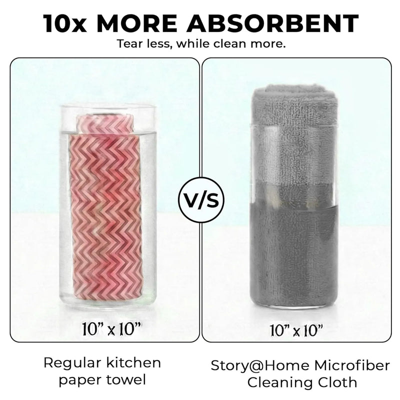 Reusable Microfiber Cleaning Towel Roll – Tear-Off Multi-Purpose Cleaning Cloths