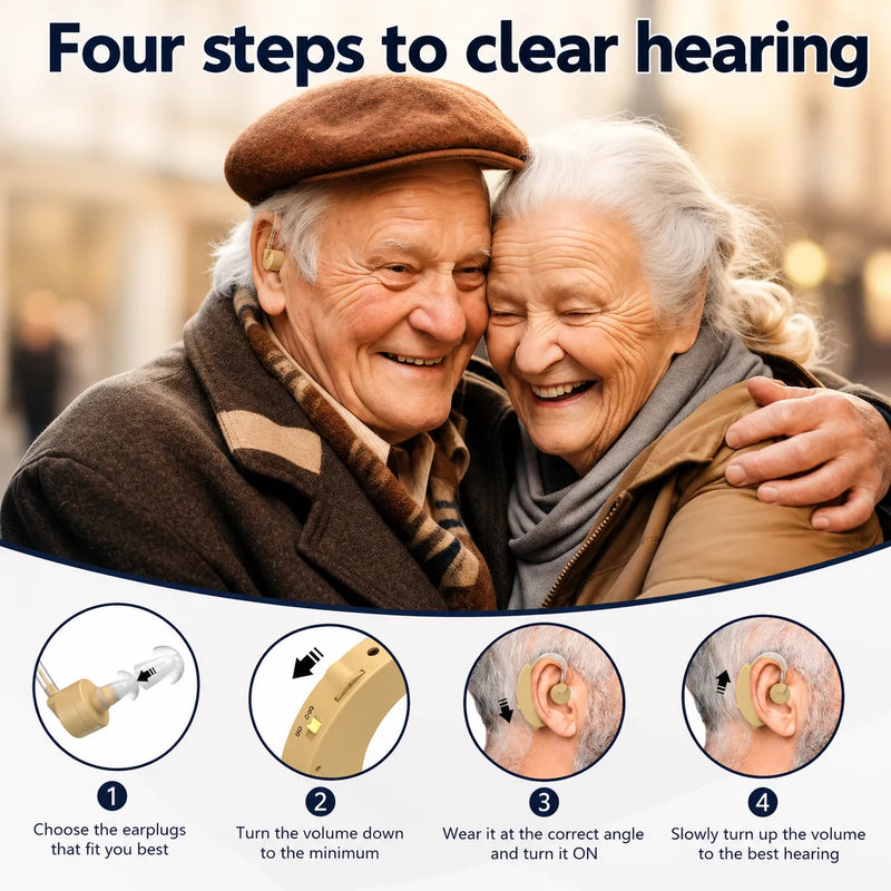 Advanced Hearing Aid – Adjustable Volume, Noise Reduction & Comfortable Fit