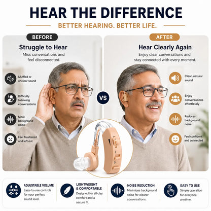 Advanced Hearing Aid – Adjustable Volume, Noise Reduction & Comfortable Fit