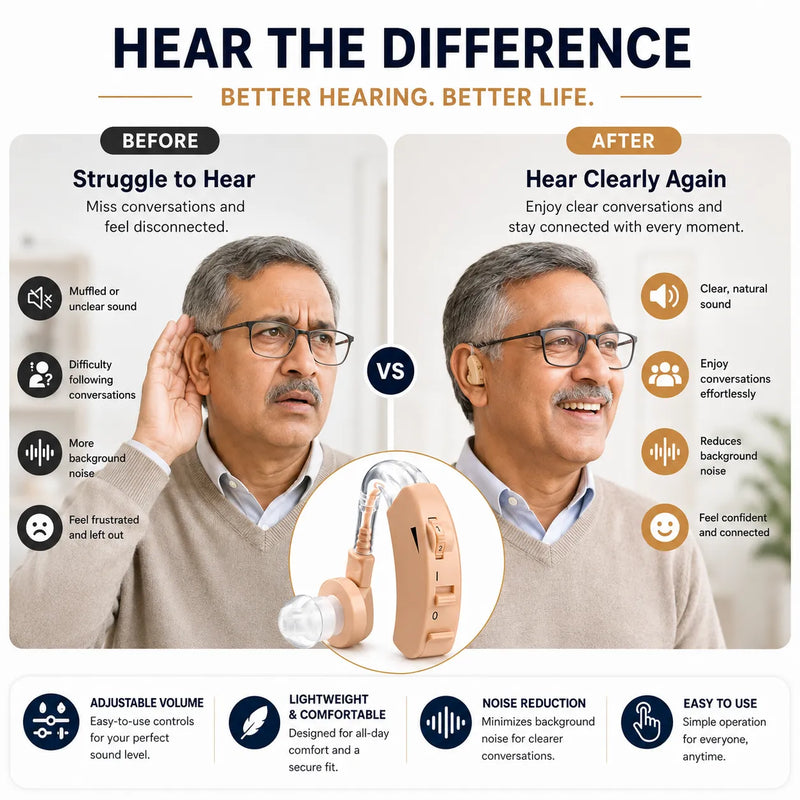 Advanced Hearing Aid – Adjustable Volume, Noise Reduction & Comfortable Fit