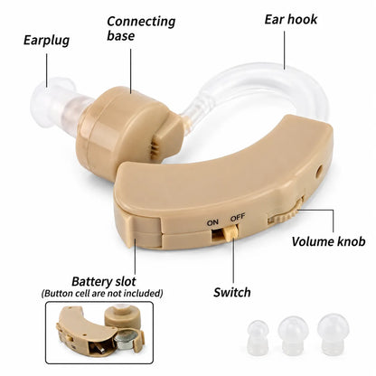 Advanced Hearing Aid – Adjustable Volume, Noise Reduction & Comfortable Fit