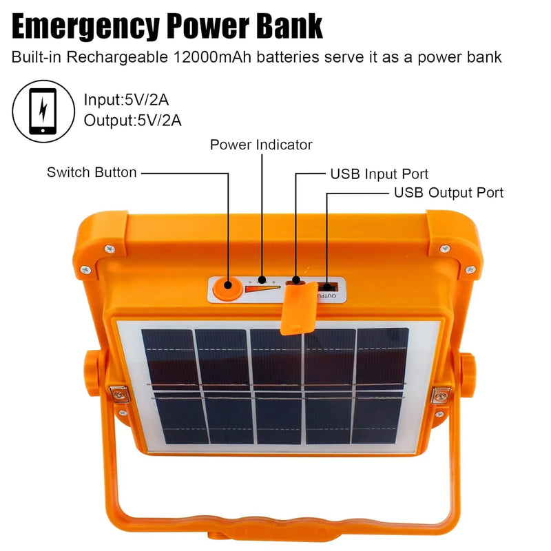 4 Panel Solar LED Flood Light | Rechargeable USB & Solar Charging | 5 Lighting Modes