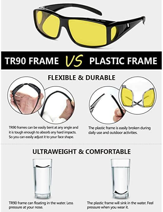 ProVision Anti Reflective Glasses( Day & Night Vision)