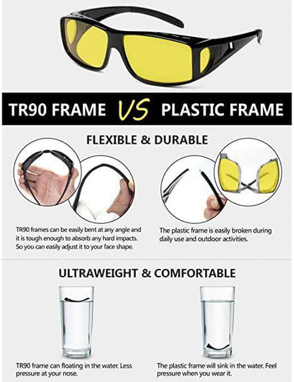 ProVision Anti Reflective Glasses( Day & Night Vision)